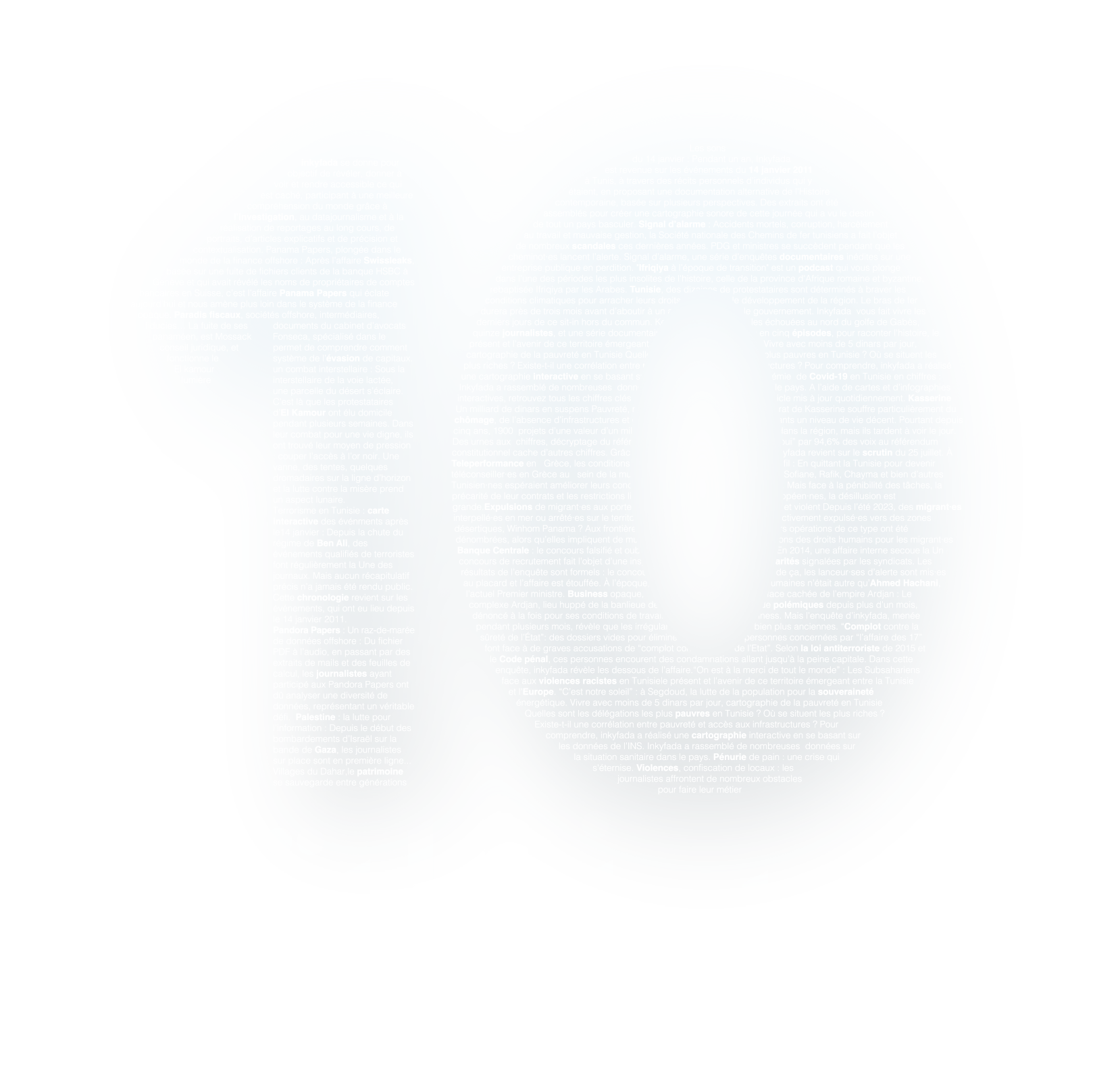 شعار الذكرى العاشرة لإنكفاضة
